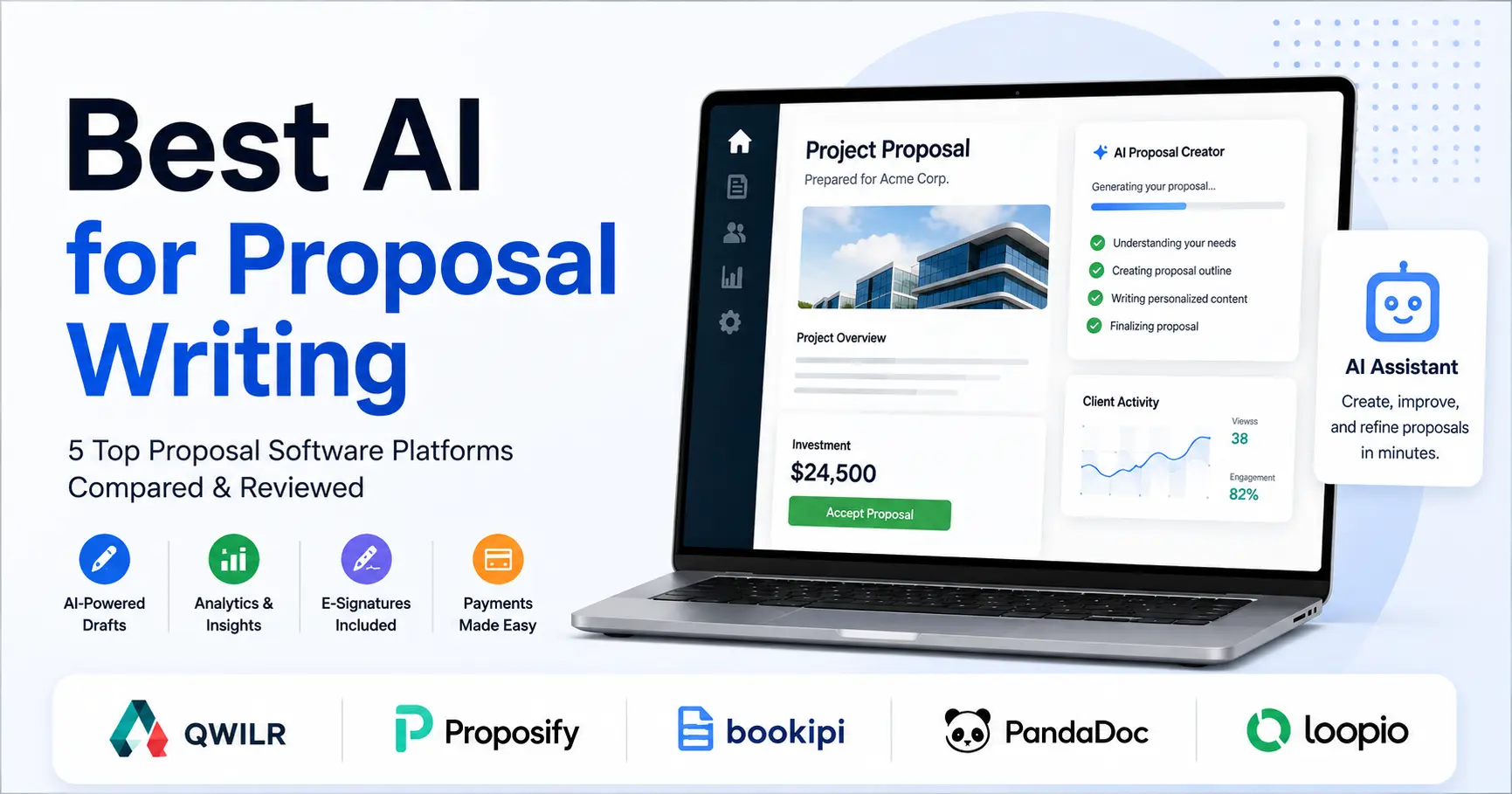 AI Tools for Proposal Writing in India 2026