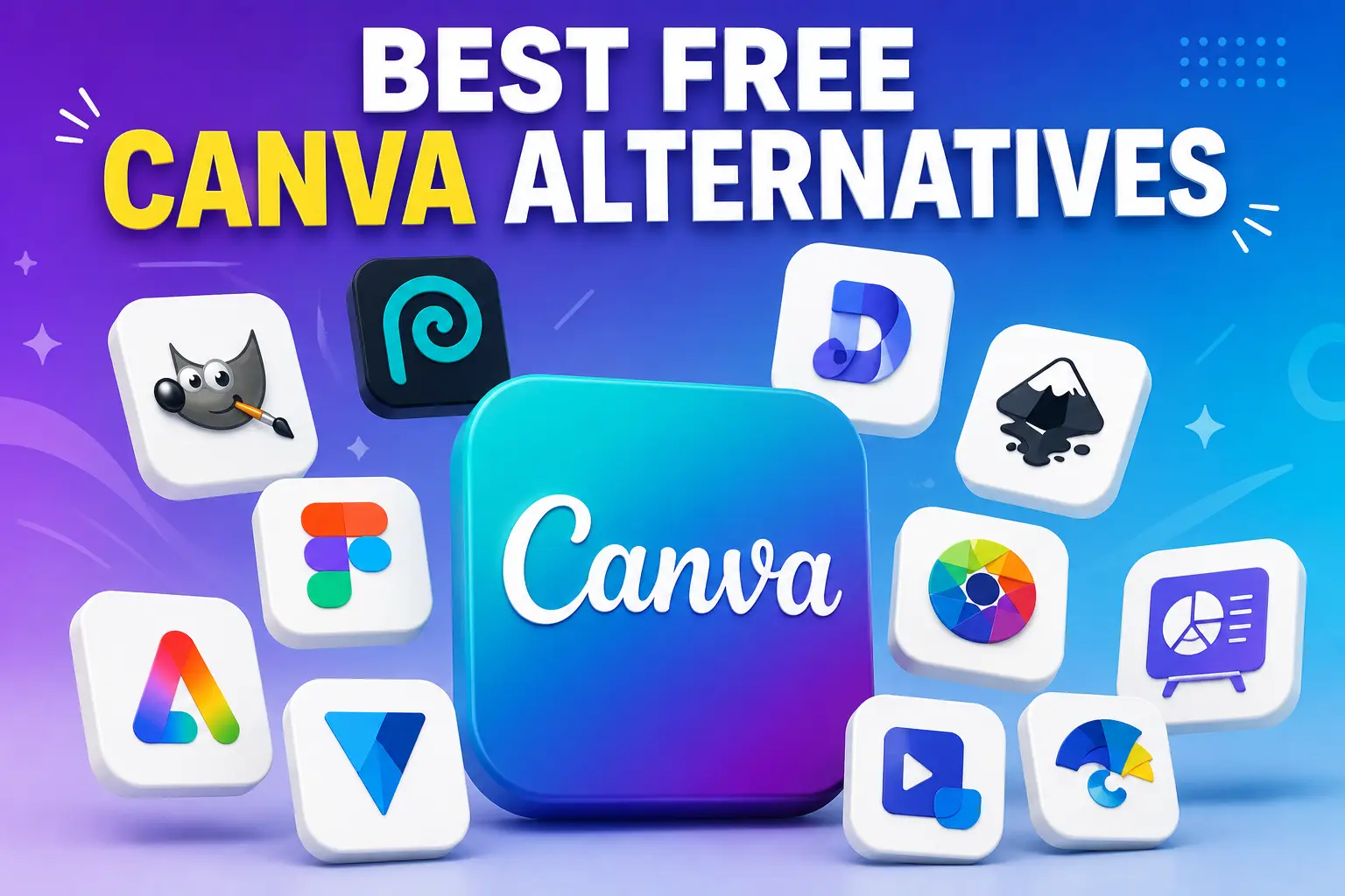 Best Free Canva Alternatives in 2026: 11 Free Tools Compared
