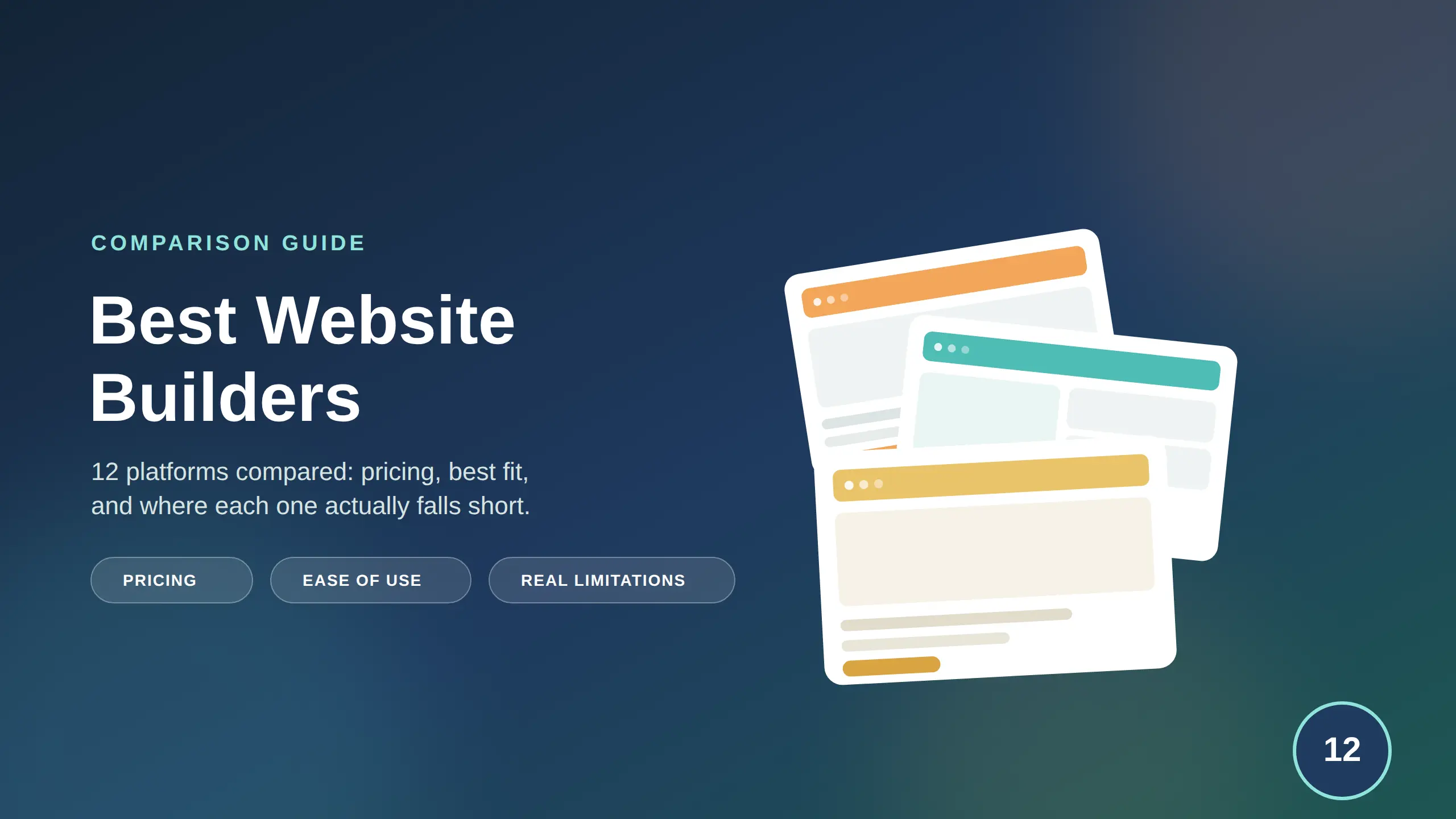 Best Website Builders in 2026: 12 Options Compared