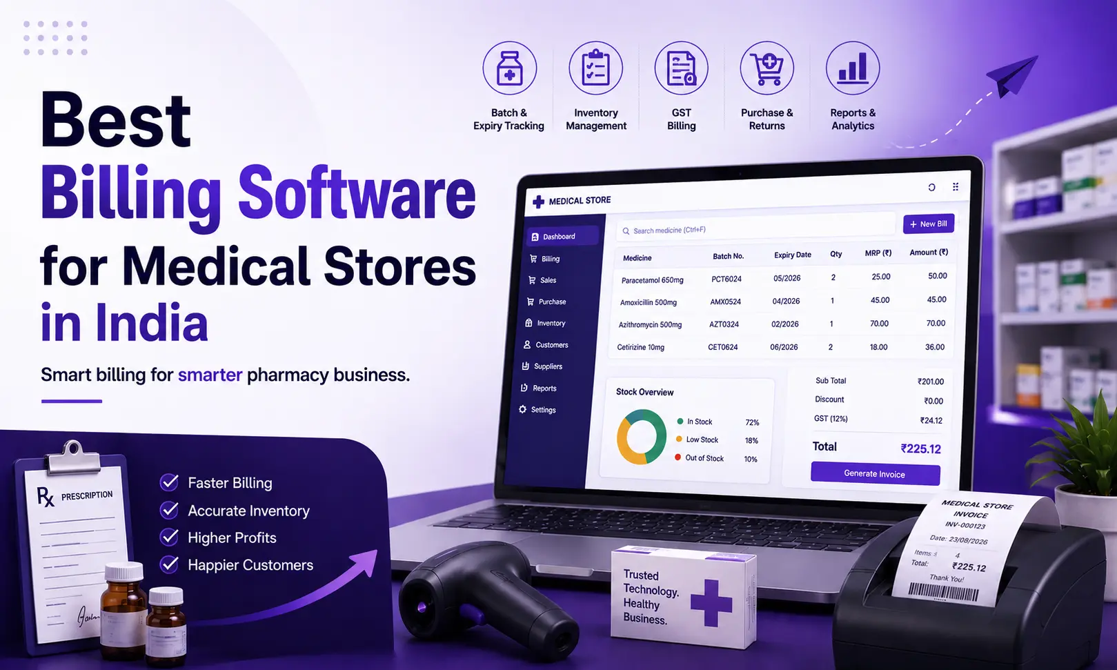 Best Billing Software for Medical Stores in India
