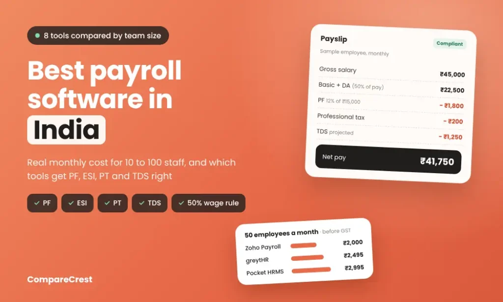Best payroll software in India: sample payslip with PF, professional tax and TDS, and monthly cost for 50 employees, by CompareCrest