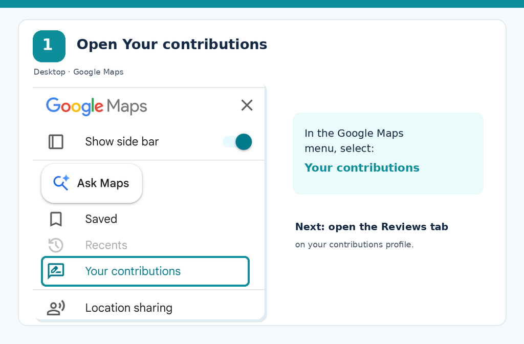 Google Maps desktop menu showing where to find Your contributions