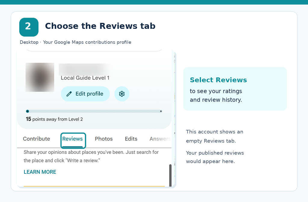 Google Maps contributions profile showing the Reviews tab for previously written reviews