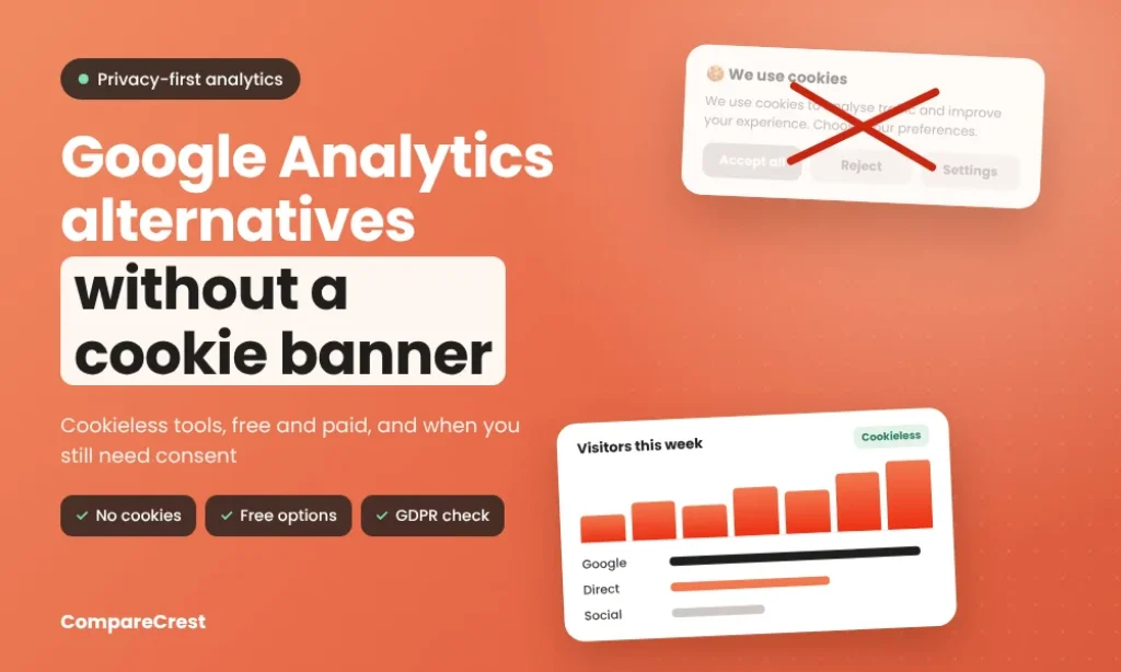 Google Analytics Alternatives Without a Cookie Banner
