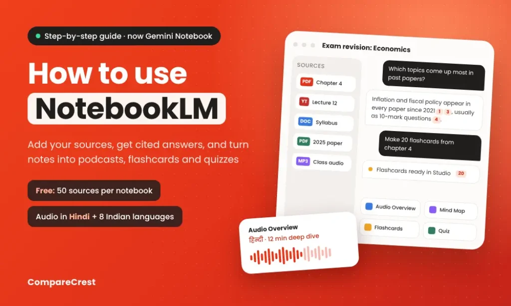 How to use NotebookLM, now Gemini Notebook: a step-by-step guide by CompareCrest
