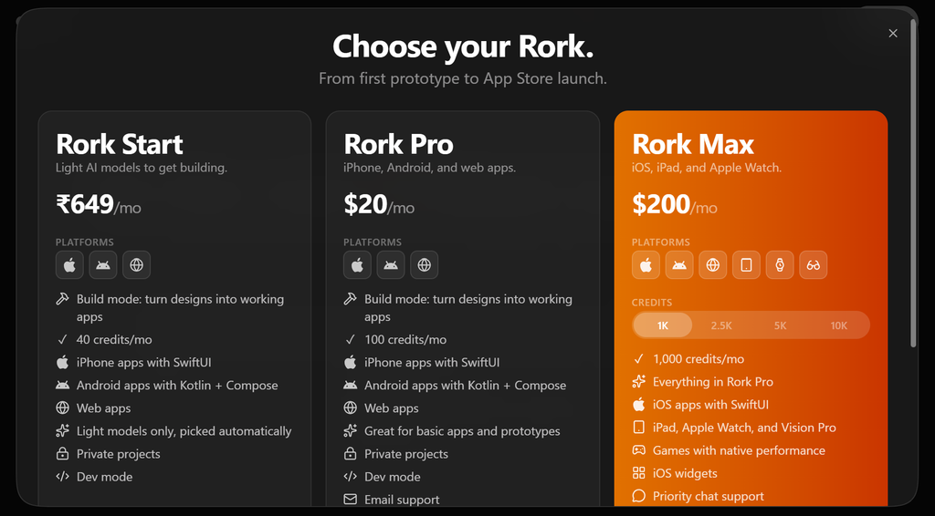 Rork Plans and Pricing