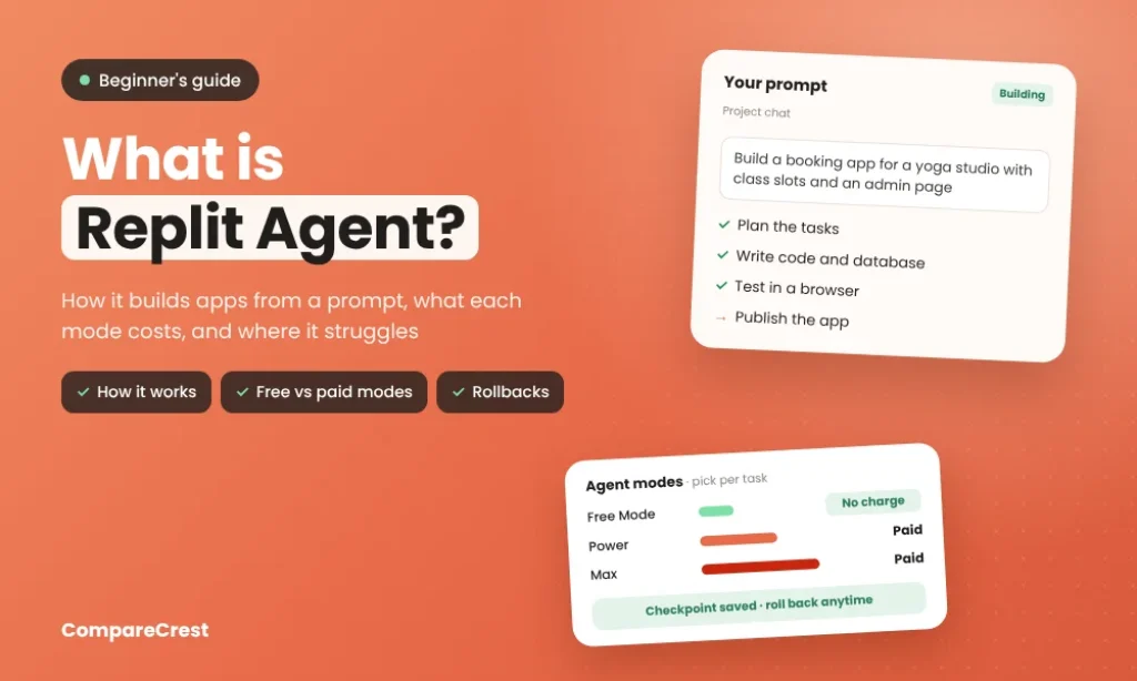 What Is Replit Agent? How It Works, Modes and Real Costs