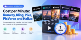 AI Video Generation Cost per Minute: Runway, Kling, Pika, PixVerse and Hailuo