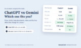 ChatGPT vs Gemini: Price, Limits and Which to Pick in India